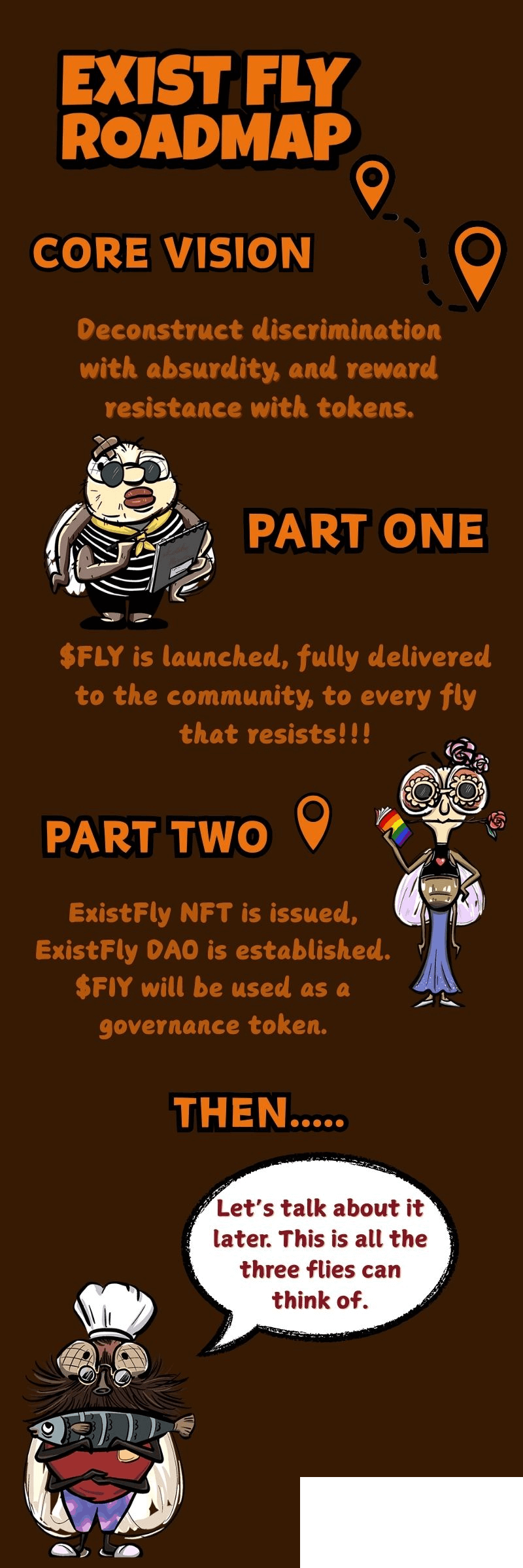 ExistFly Roadmap